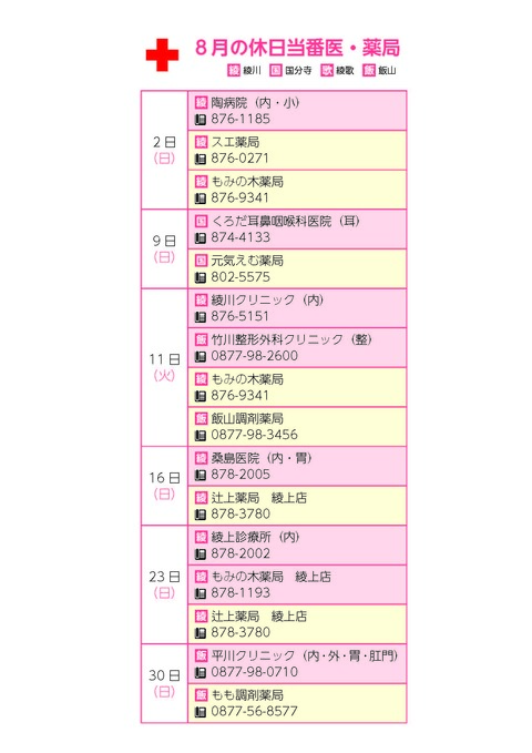 8月 休日当番医
