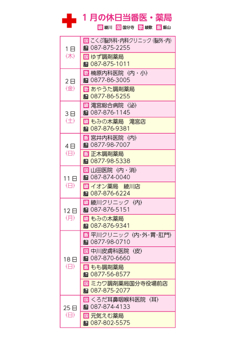 1月休日当番医