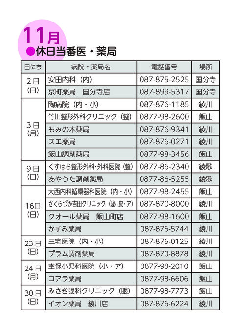 休日当番医 | 綾川町