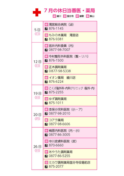 休日当番医・薬局_2026.7月 7月 休日当番医