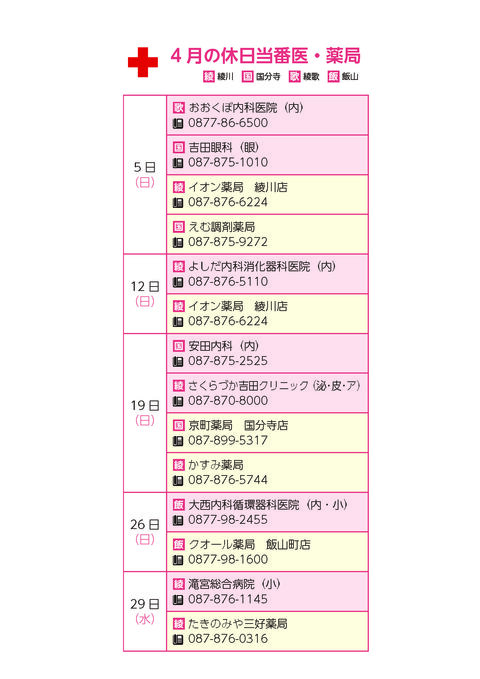 4月休日当番医