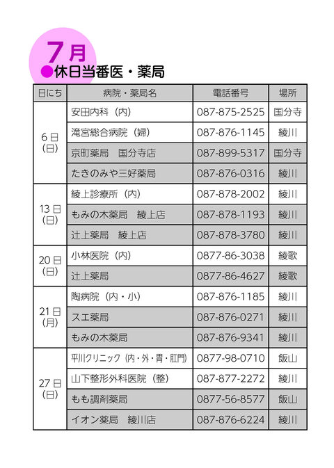 ７月休日当番医