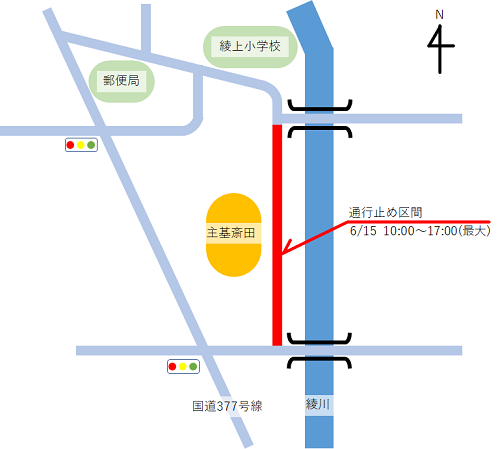 当日の通行止めについて