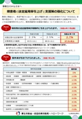 チラシ表